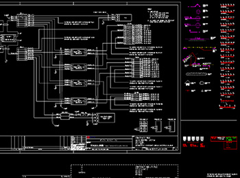PCB Layout Design